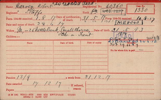 R. Harvey Pension index card