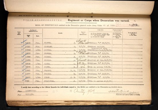 Harry Clunn Medal entitlement