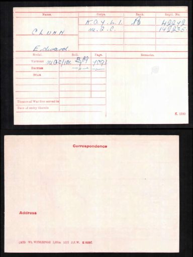 Edward Clunn Medal Index
