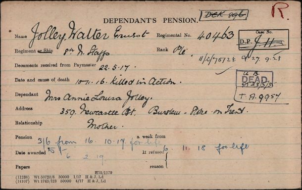 Walter Ernest Jolley pension Index