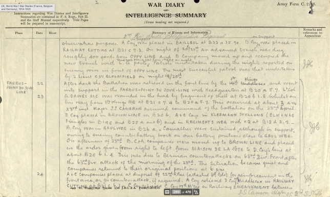 War diary April 1917 2nd Btn South Staffordshire Regiment