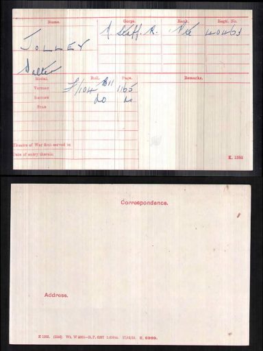 Walter Ernest Jolley Medal entitlement