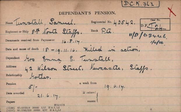 Samuel Tunstall Pension Index