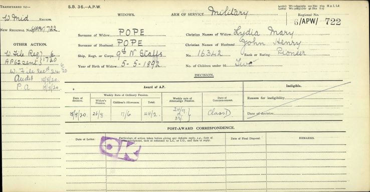 J.H.Pope Pension