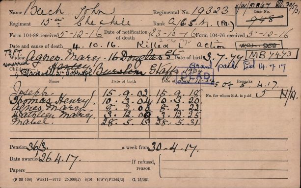 John Beech Pension Index card