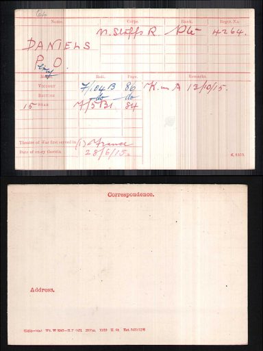 Percy Oliver Daniels Medal Index card