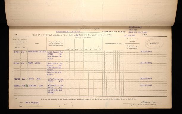 Benjamin Berrisford WW1