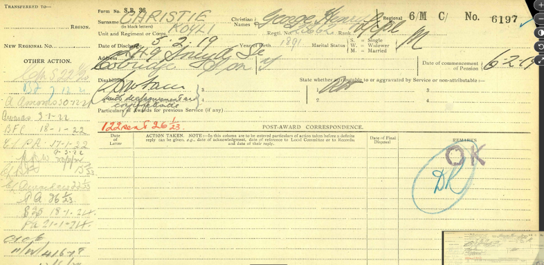 G.H. Christie Pension card