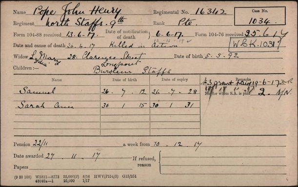 J. H. Pope Pension card