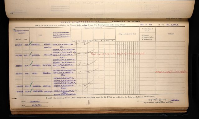 William Docksey Medal Roll