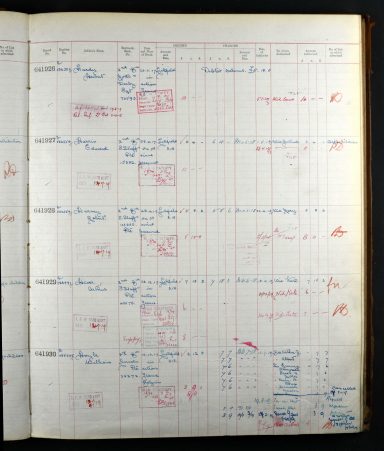 R. Harvey record of effects