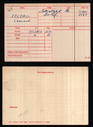 Leonard Kelsall Medal Index