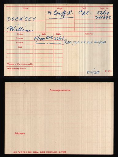 William Docksey Medal Index