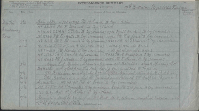 War Diary